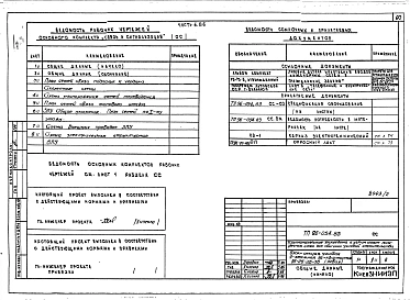 Альбом 3 Часть 1 Архитектурно-строительные чертежи выше отм.0.000. Часть 2 Отопление и вентиляция выше отм.0.000 Раздел 2--1 Отоплдение чугунными радиаторами М-!140-АО Раздел 2-3 Отопление конвекторами "Комфорт. Часть 3 Водоснабжение и кан