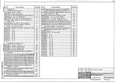 Альбом 4 Архитектурные решения в осях 1-6, Г-Н Конструкции металлические