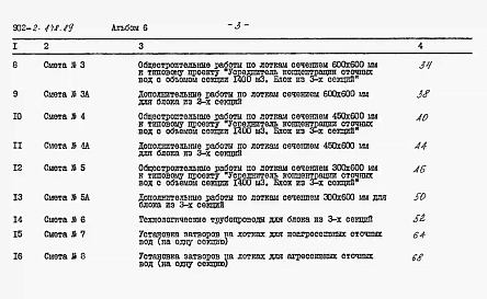 Альбом 6 Сметы    
