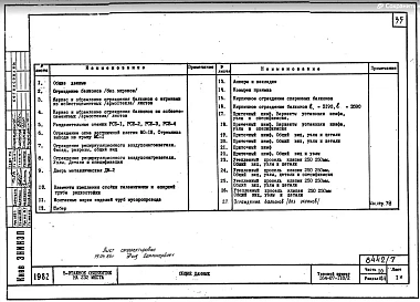 Часть 10 Изделия  заводского изготовления. Раздел 10.2.85 Железобетонные изделия. Раздел 10.3 Гипсобетонные, шлакобетонные, асбестоцементные изделия. Раздел 10.4 Металлические изделия. Раздел 10.5 Деревянные изделия