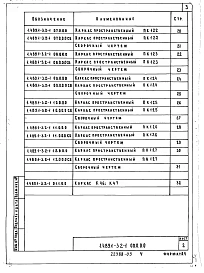 Выпуск 2-1 Блоки шахт пассажирских лифтов. Арматурные и закладные изделия. Рабочие чертежи