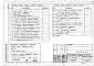 Альбом 3 Электрооборудование ТП-2х160, ТП-2х250, ТП-2х400 кВ-А (из т.п. 407-3-480.13.87)