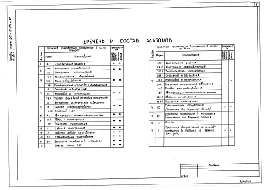 Альбом 7 Связь и сигнализация. Пожарная сигнализация