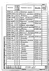 Альбом 1 Печь вертикальная для вспучивания перлита . Рабочие чертежи.