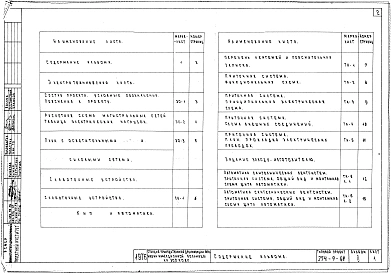 Альбом 2 Электрооборудование и слаботочные устройства, нестандартизированное оборудование, автоматика сантехнических систем, задание заводу-изготовителю по шкафам управления