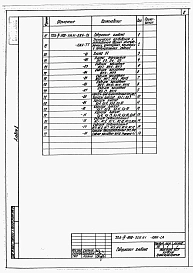 Альбом 2 Строительные конструкции и изделия     