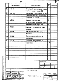 Альбом 5. Ведомости потребности в материалах