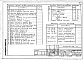 Альбом 1 Архитектурно-строительные чертежи, газоснабжение, водопровод, канализация, электрооборудование