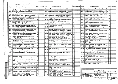 Альбом 4 Архитектурно-строительные чертежи выше отм. 0.000
