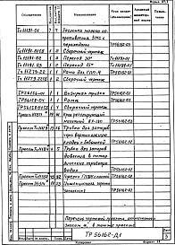 Альбом 1 Рабочая документация