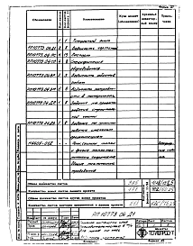 Альбом 1 Рабочие чертежи сушила.