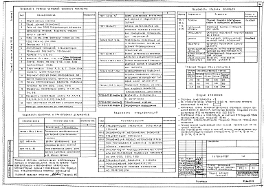 Альбом 1 Общая пояснительная записка. Технология и механизация производственных процессов. Архитектурные решения. Конструкции железобетонные. Конструкции металлические. 
