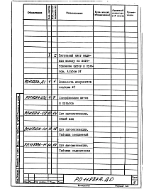 Альбом 2 Автоматизация.