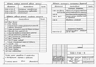 Альбом 3 Конструкции железобетонные        