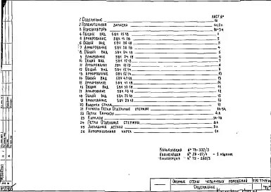 Альбом 1 Рабочие чертежи