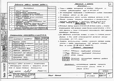 Альбом 2 Часть 1.86, 2,3,4,5,6 Архитектурно-строительные чертежи, отопление и вентиляция, водоснабжение и канализация, газоснабжение, электрооборудование, связь и сигнализация выше отм.0.000
