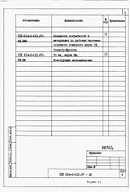 Альбом 3  Отопление и вентиляция. Внутренние водопровод и канализация. Электоосвещение, электрооборудование. Автоматизация отопления и вентиляции. Пожарная и охранная сигнализации.    