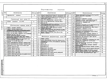 Альбом 6  Генеральный план Архитектурные решения Конструкции железобетонные 