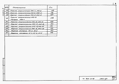 Альбом 3 Сборные железобетонные элементы и металлические изделия      