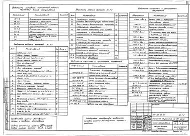Альбом 15 Блок обслуживания. Архитектурно-строительные решения (АС.1-2)
