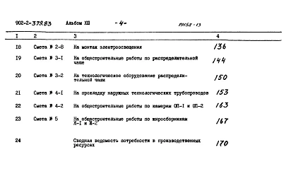 Альбом 13 Сметы  (в ценах 1984 г)