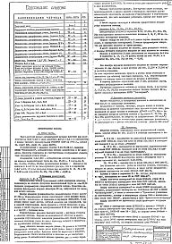 Альбом 3 Рабочие чертежи металлической вставки (14167 ТР)