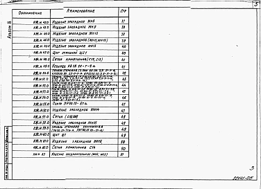 Альбом 4 Строительные изделия.      