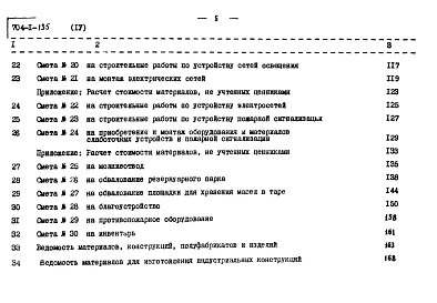 Альбом 4 Сметы. Сооружения склада