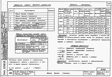 Альбом 1 Часть 01.86, 02, 3 Чертежи архитектурно-строительные, отопление и вентиляция, водоснабжение и канализация ниже отм. 0.000