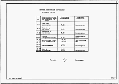 Альбом 8 Спецификации оборудования