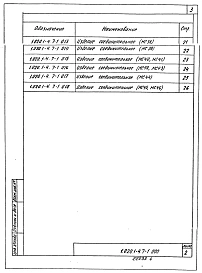 Выпуск 7-1 Изделия соединительные стальные. Рабочие чертежи 