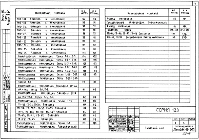 Часть 9 Раздел 9.3-7 Доборные изделия.