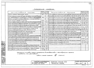 Альбом 7 Строительные чертежи. Детали Н=4,4м