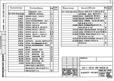 Альбом 3 Изделия железобетонные заводского изготовления. Изделия монолитных конструкций. Изделия металлические. Изделия разные     
