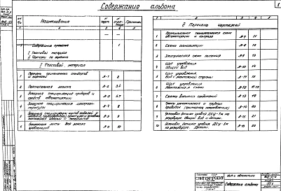 Альбом 4/2 КИП и автоматика.