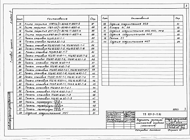 Альбом 4 – Изделия заводского изготовления и узлы.     