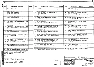 Альбом 4 Отопление и вентиляция