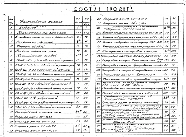 Альбом 1 Рабочие чертежи сборных железобетонных конструкций непроходных и полупроходных каналов теплотрасс.