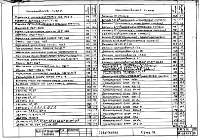 Часть 10 Раздел 10.1-11 Наружные стеновые панели трехслойные