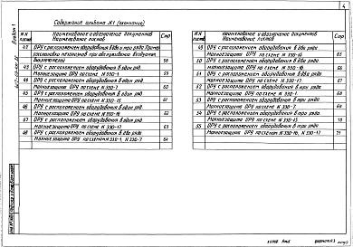 Альбом 1 Пояснительная записка. Габаритные чертежи
