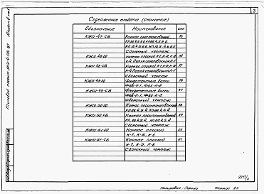 Альбом 4 Примененный из 903-4-124.87 Конструкции железобетонные