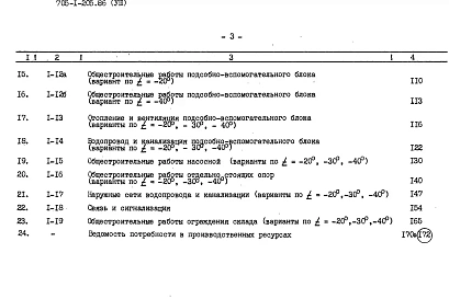 Альбом 8 Сметы