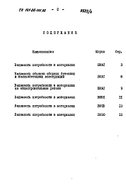 Альбом 4 Раздел 8-3 Ведомости потребности в материалах