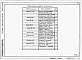 Альбом 4 Примененный из 903-4-124.87 Конструкции железобетонные