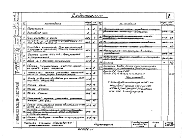 Тип 4 Наземная насосная станция с трансформатором, оборудованная насосом 12АП или 12СП