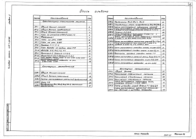 Альбом 2 Архитектурно-строительные решения. Конструкции железобетонные. Конструкции металлические