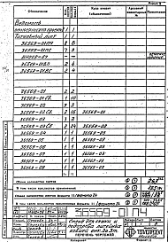 Альбом 1 Рабочая документация
