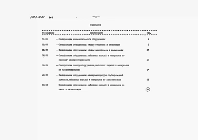 Альбом 6 Спецификация оборудования.     