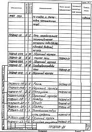 Альбом 1 Рабочая документация