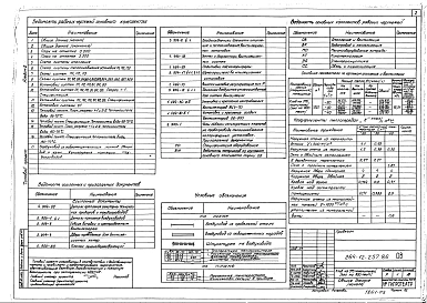 Альбом 2 Отопление и вентиляция. Водопровод и канализация. Механическое оборудование эстрады. Кинотехнология. Электроакустика. Связь и сигнализация